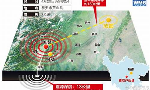 四川9级大地震即将来临_四川9级大地震即将来临图片高清