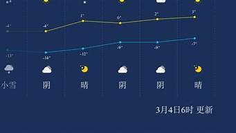 阿勒泰天气预报_阿勒泰天气预报15天