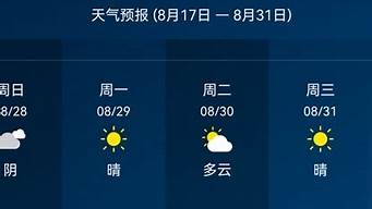 西宁天气预报15天查询天_西宁天气预报15天查询天气预报15天