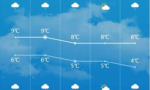 海安天气预报_海安天气预报15天最新