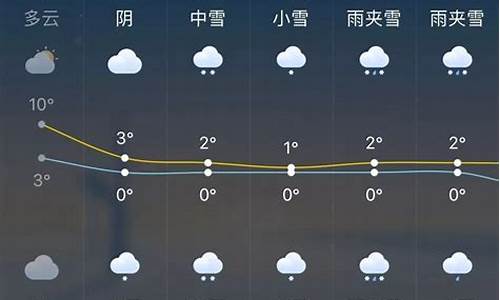 杭州天气15天预报查询_杭州天气15天预报查询最新