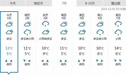 湖北恩施天气预报7天_湖北恩施天气预报7天查询