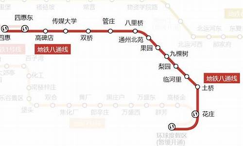 北京地铁1号线八通线_北京地铁1号线八通线线路图