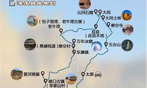 山西旅游路线